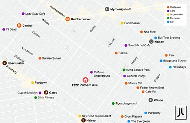 Rented by E Realty International Corp