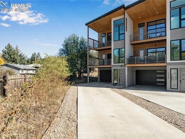 2260 Glenn St, Colorado Springs, CO 80904