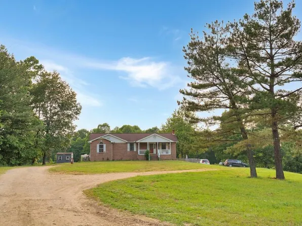 304 Edenway Rd, Dover, TN 37058