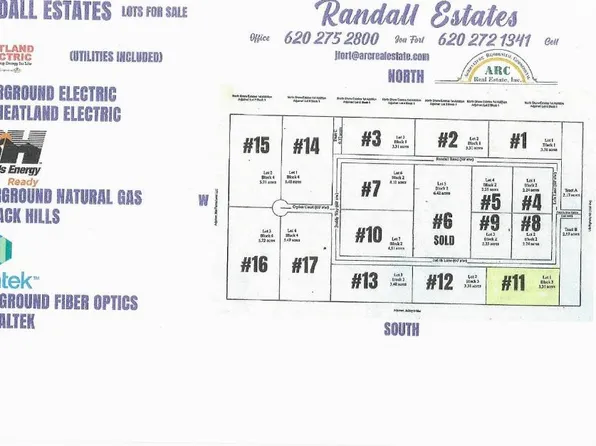 1230 Judith Ln, Garden City, KS 67846