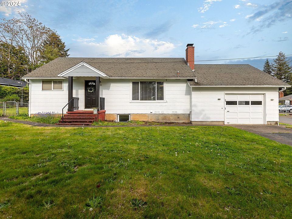 1st image of 900 32nd St