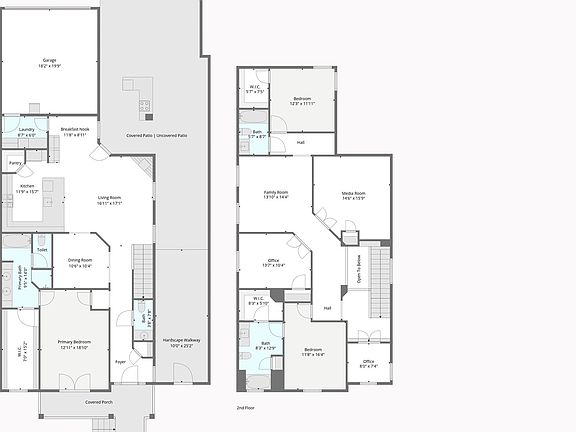 2nd image of 2217 6th Ave