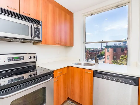 492 Massachusetts Ave APT 52, Boston, MA 02118