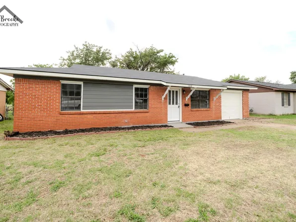 1408 Covington St, Wichita Falls, TX 76306