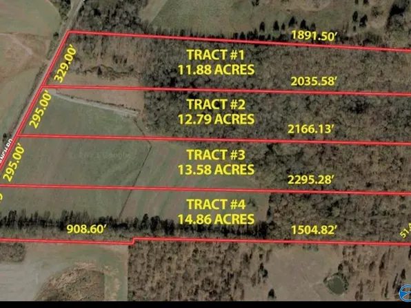 18550 Love Branch Rd, Harvest, AL 35749