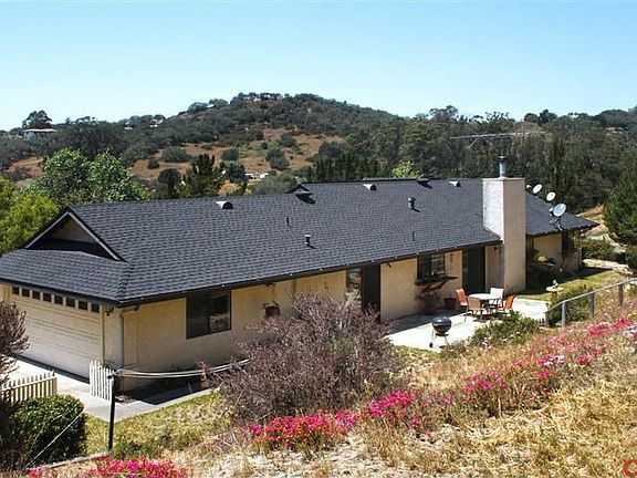 View from Top of Property