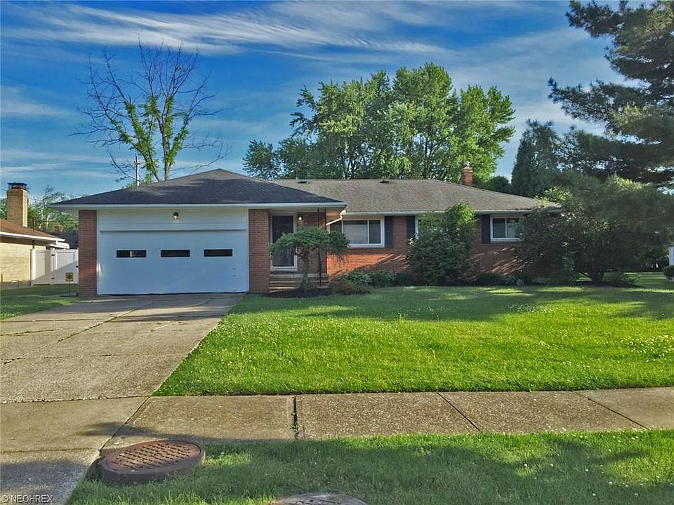1st image of 2028 Edenhall Dr