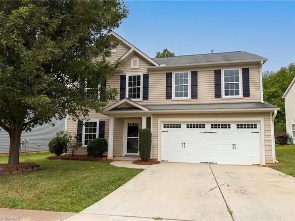 5503 Hardie Farm Dr, Greensboro, NC 27405