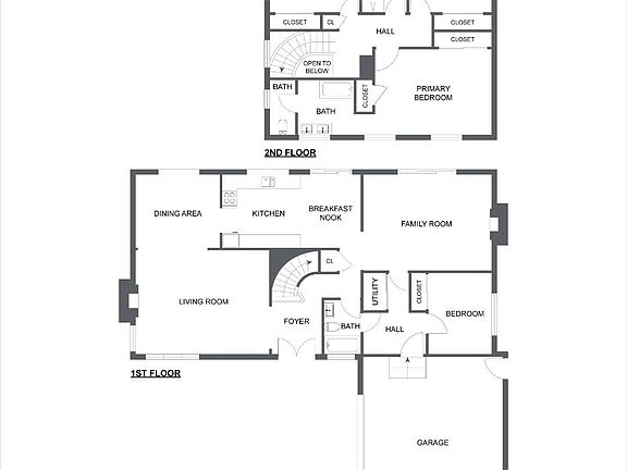 2nd image of 93 Ridgeview Ave