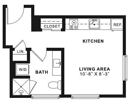 Floor plan The Script