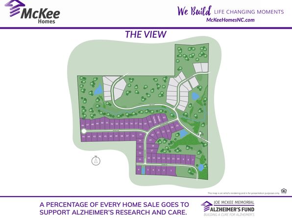 Brooks Plan, The View