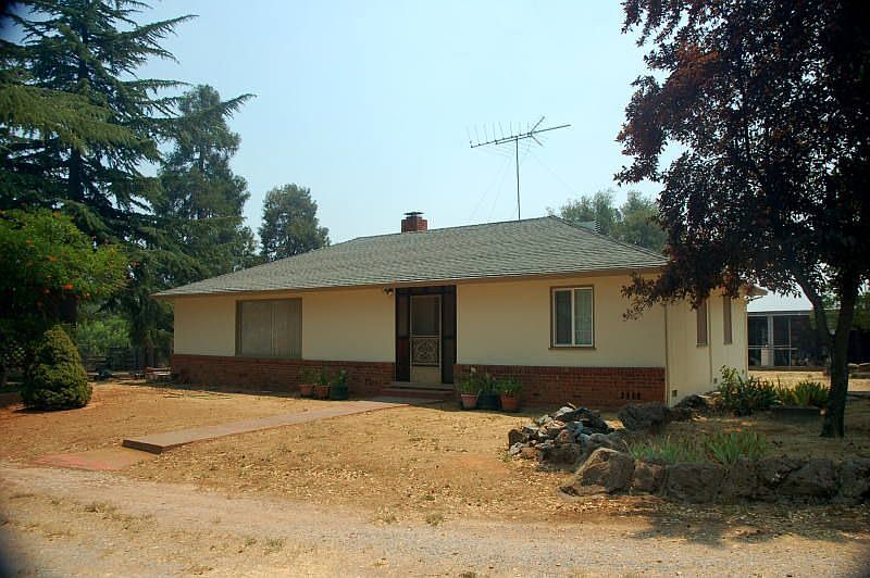 Home