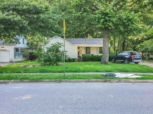 3176 Benjestown Rd, Memphis, TN 38127