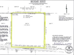 0 Cambridge Cir, Shreveport, LA 71107