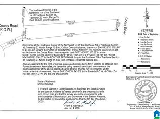 0 County Rd, Clanton, AL 35046