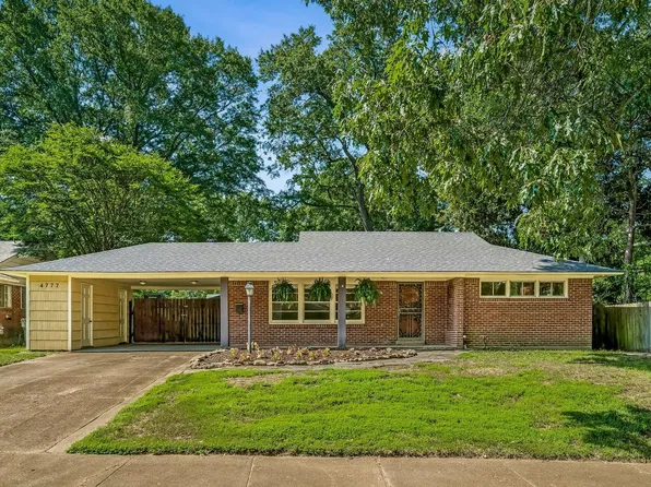 4777 Parkside Ave, Memphis, TN 38117
