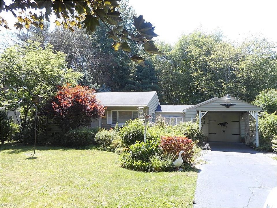 1st image of 3350 Allendale Ave