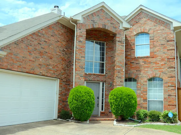4021 Aladdin Dr, Plano, TX 75093