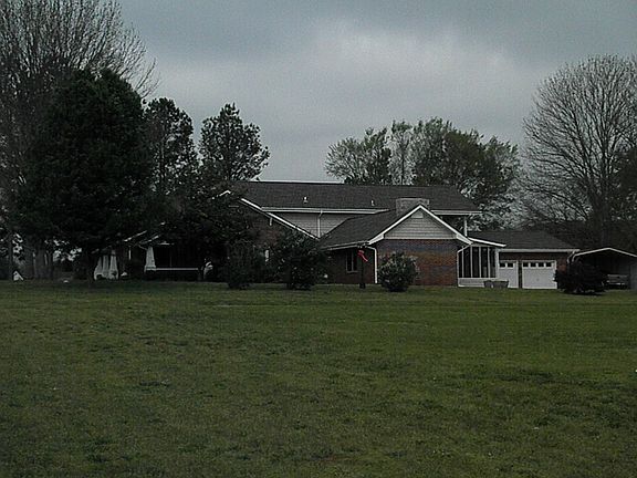 East View of Property