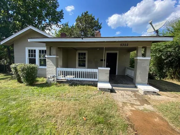 5322 Belrosa Ter, Fairfield, AL 35064