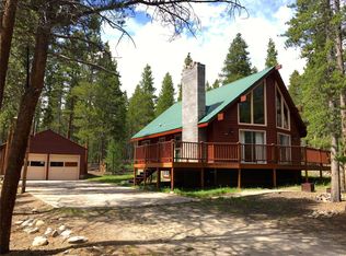 1980 Spring Cir, Leadville, CO 80461