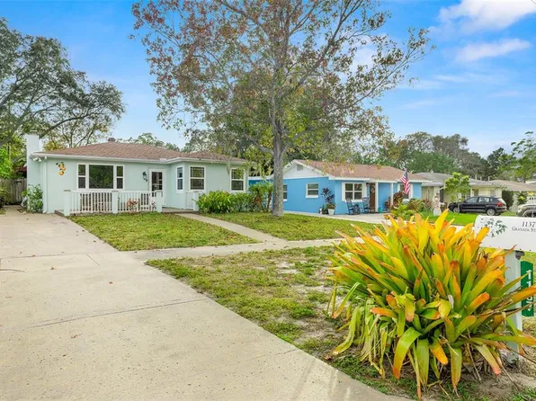 1137 Granada St, Clearwater, FL 33755