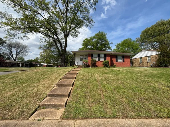 4884 Sea Isle Rd, Memphis, TN 38117