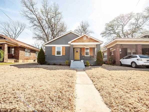 628 Stonewall St, Memphis, TN 38107