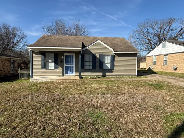 3431 Forrester Rd, Memphis, TN 38109