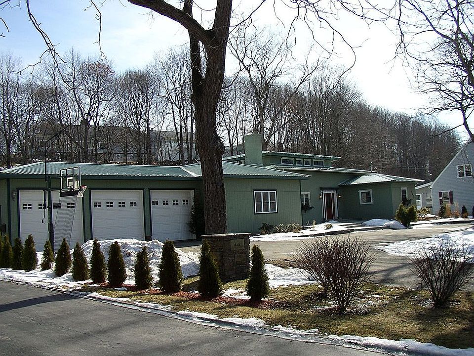 Beatiful Contemporary