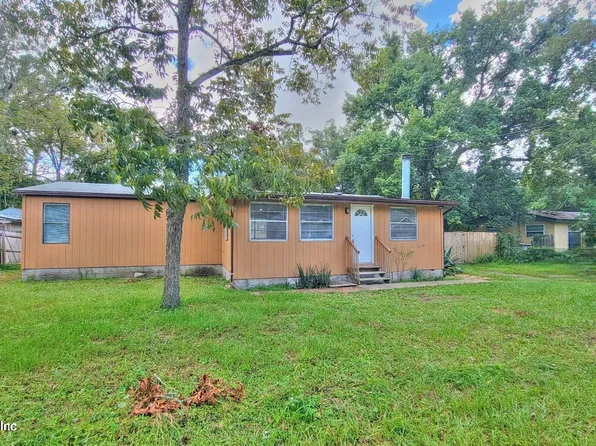 7934 COCOA Avenue, Jacksonville, FL 32211