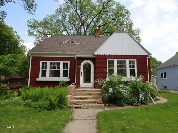 1201 Walnut St, Grand Forks, ND 58201