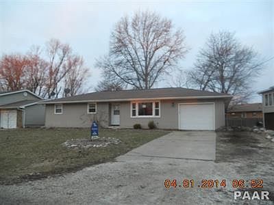1st image of 325 N Lakeshore Dr