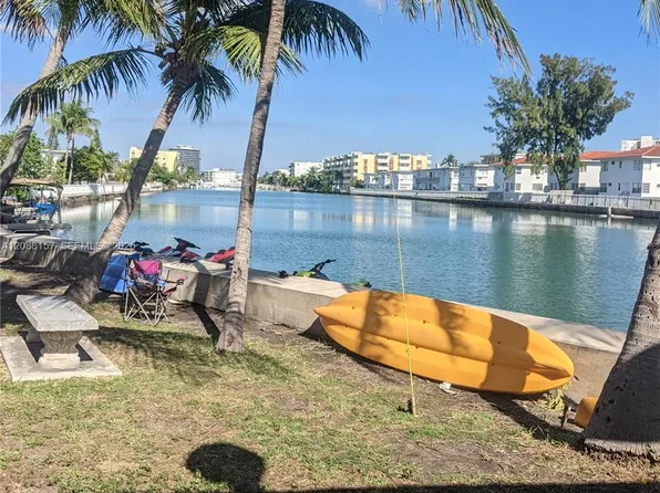 7741 Hawthorne Ave #7741, Miami Beach, FL 33141