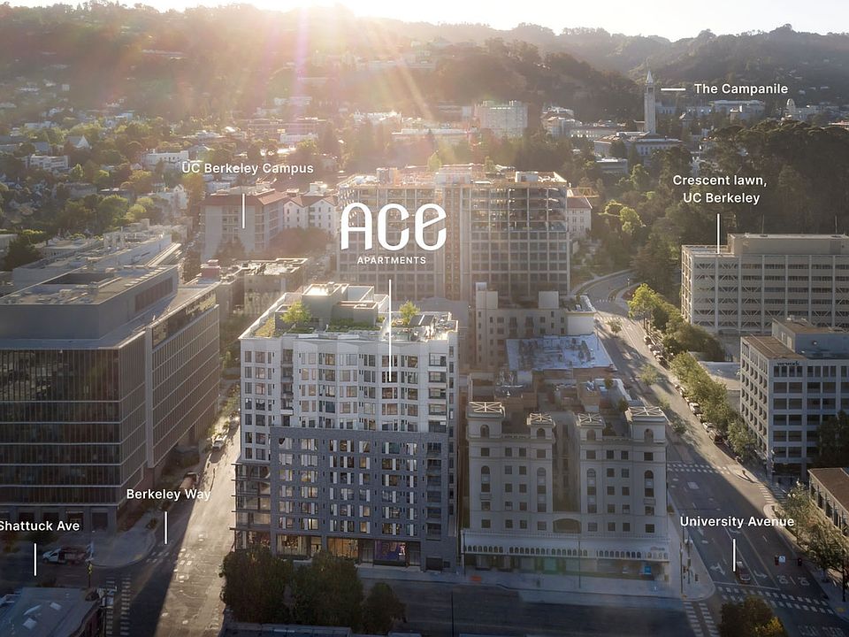 Ace Location