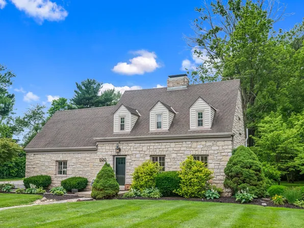 6945 Prospect Dublin Rd, Prospect, OH 43342