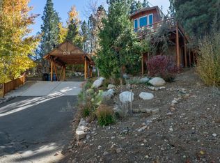1432 Malabar Way, Big Bear City, CA 92314