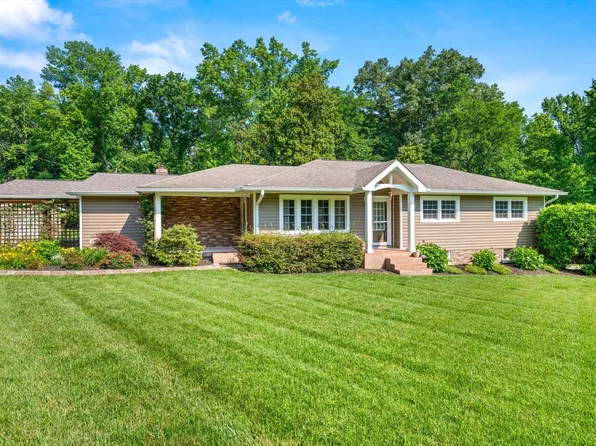 1218 Woodward Park, Athens, TN 37303