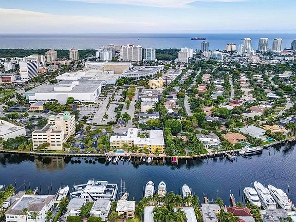 Minutes to the Beach