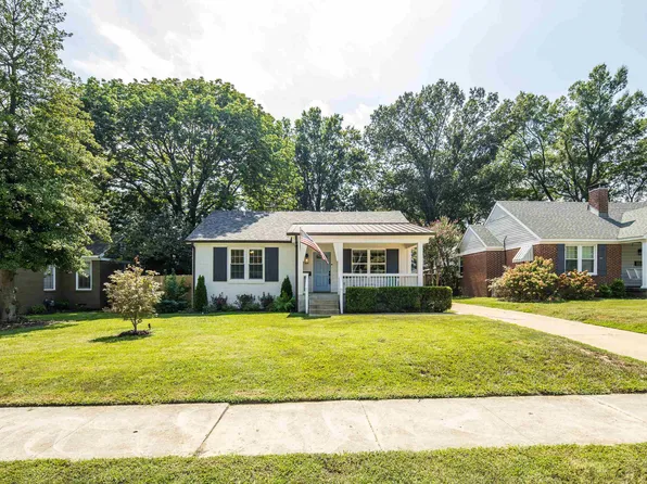 3697 Charleswood Ave, Memphis, TN 38122