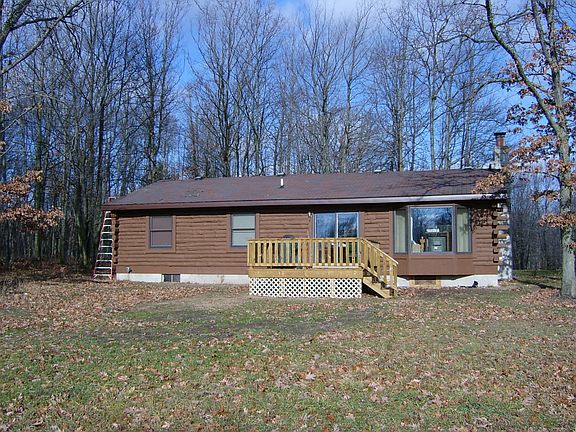 Back of house facing the South