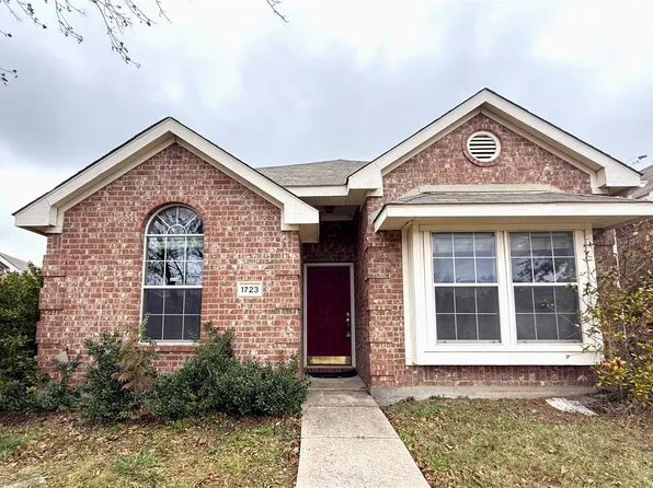 1723 Preston On The Lake Blvd, Little Elm, TX 75068