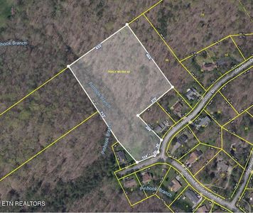 Glassboro Dr, Oak Ridge, TN, 37830