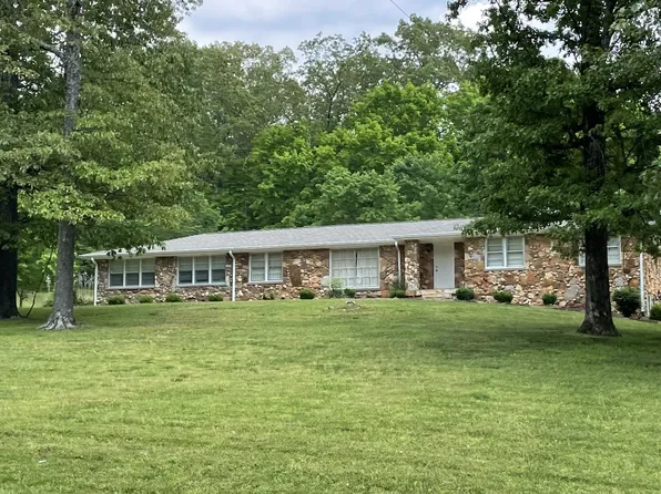 2901 Highway 48, Cunningham, TN 37052