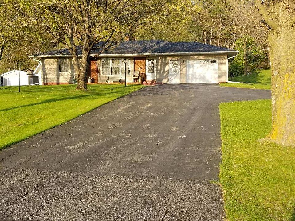 Front of House, currently