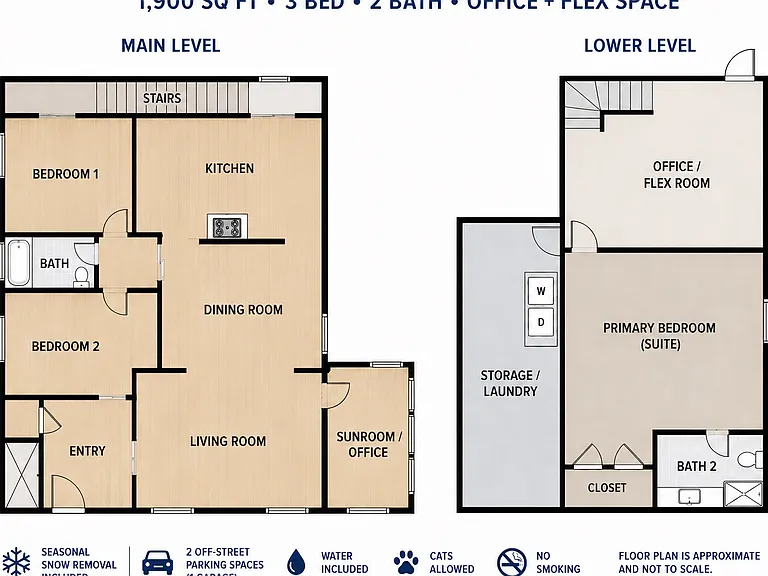 Floor Plan is approximate and not to scale.