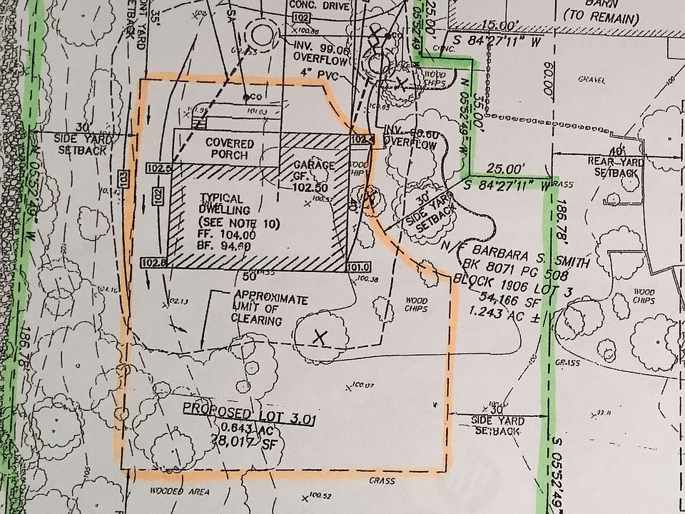 Green lot orange house max