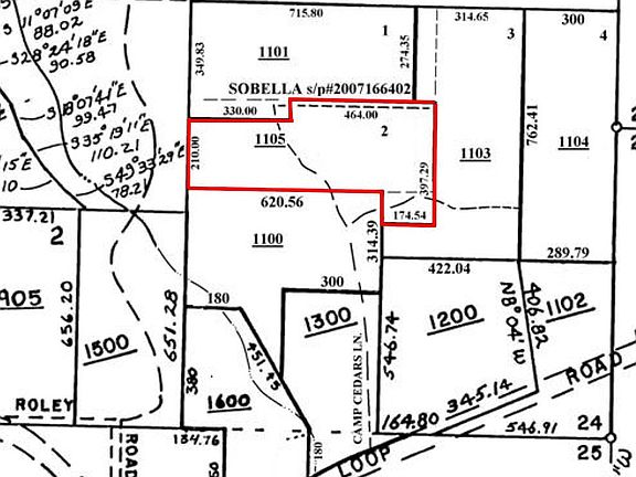 Location of acreage