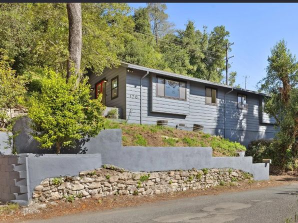 170 Brookside Dr