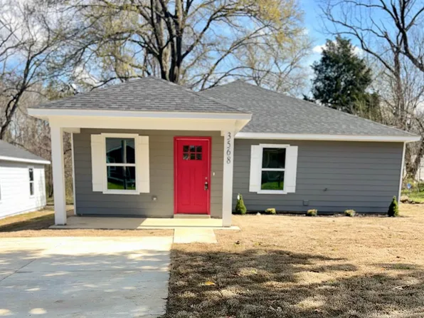 3612 N Lloyd Dr, Memphis, TN 38108